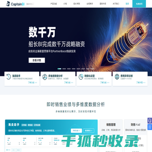 亚马逊船长BI